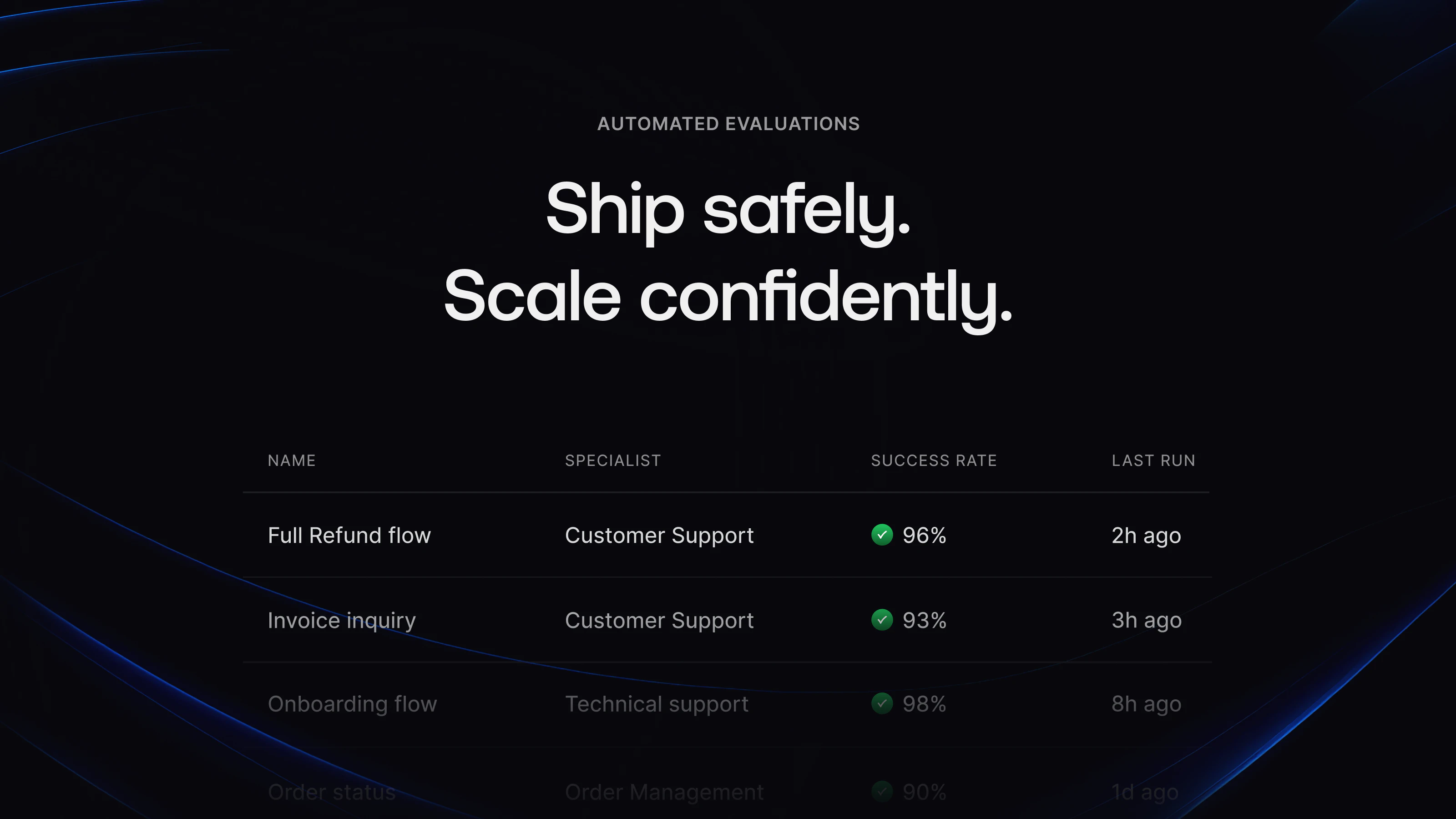 Typewise AI Customer Service screenshot 5
