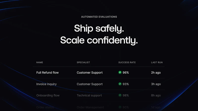Typewise AI Customer Service screenshot 6