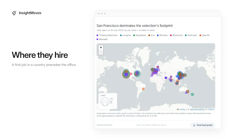 InsightMoves screenshot 5