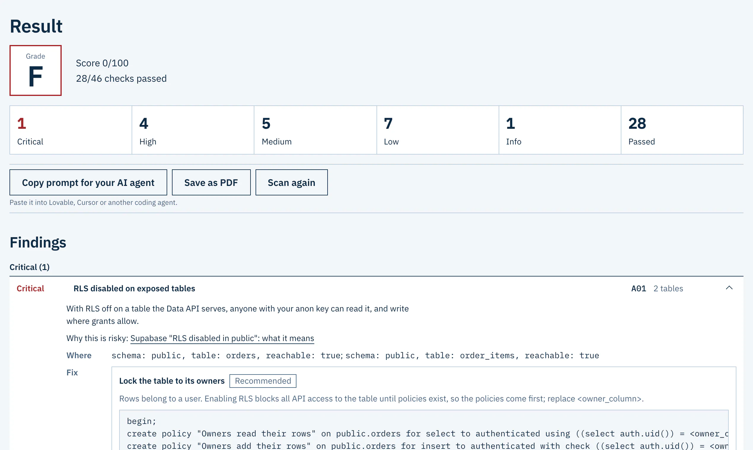 Supabase security scanner gallery image