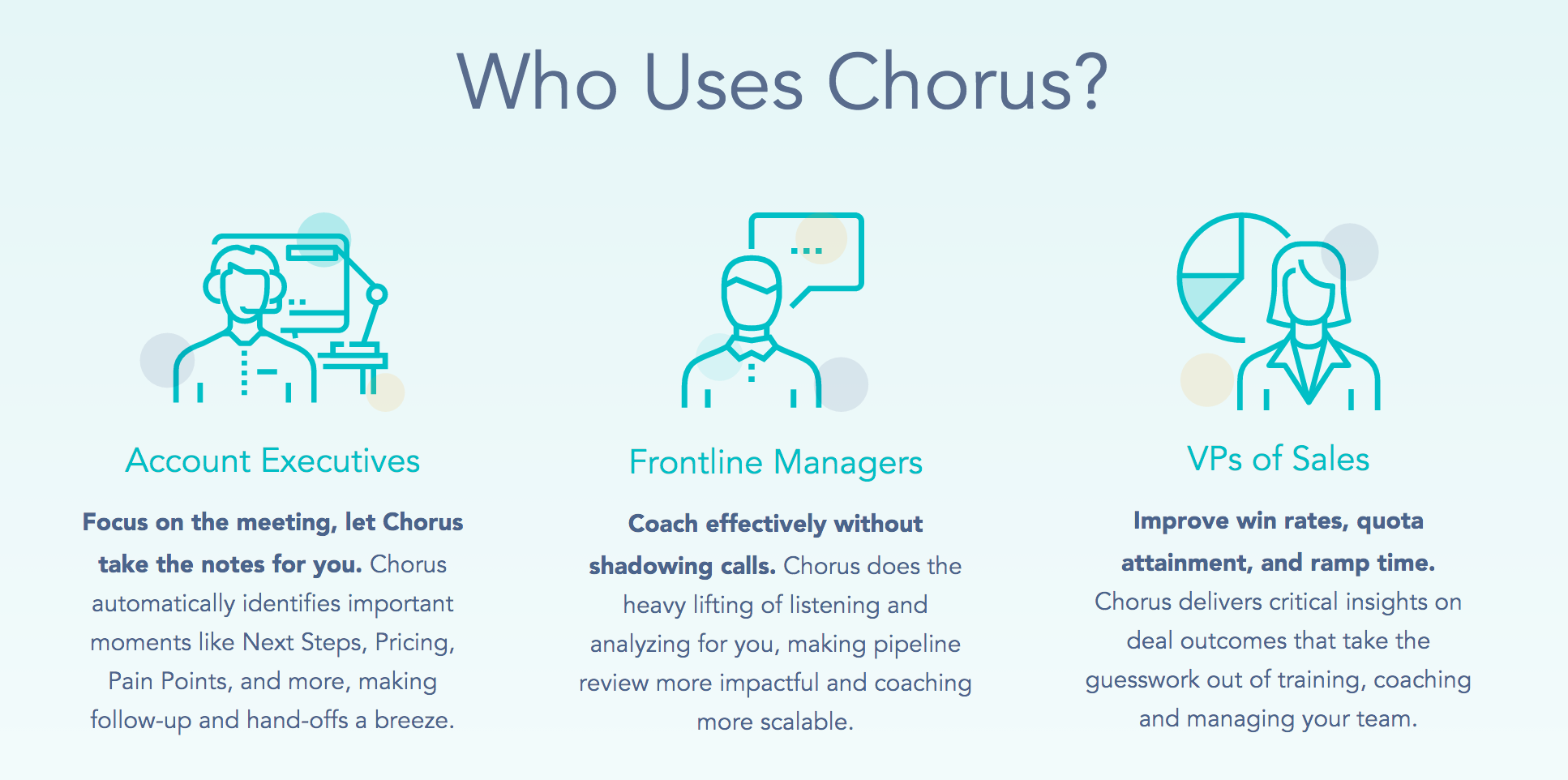 Chorus.ai gallery image