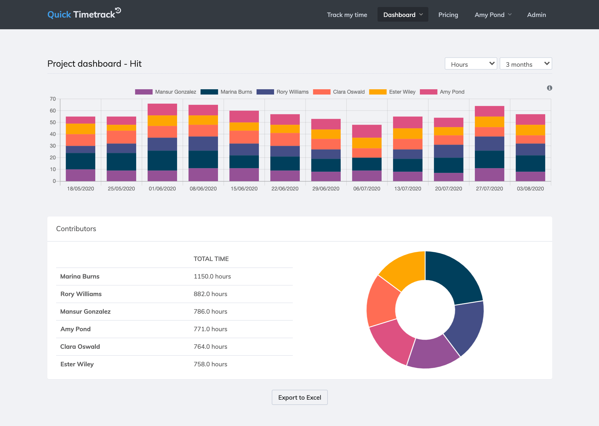 Quick time track gallery image