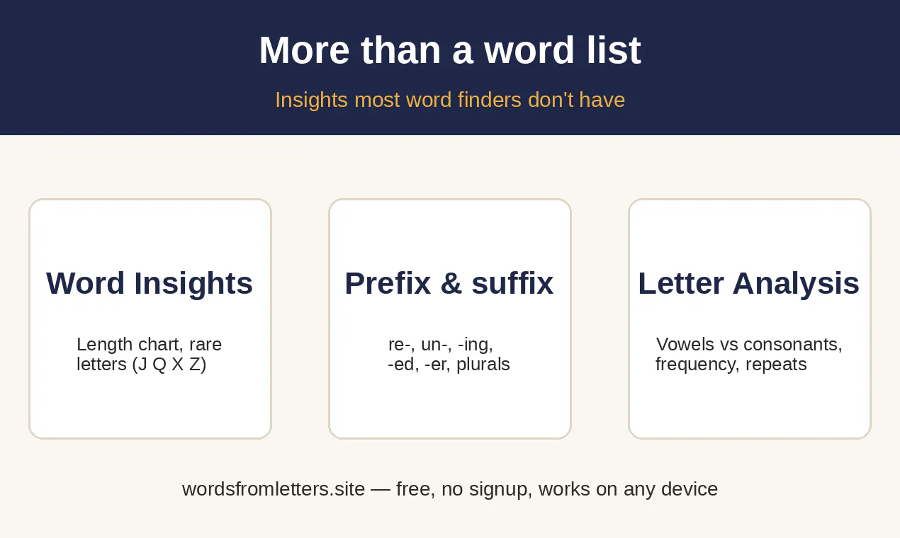 Letters to Words gallery image