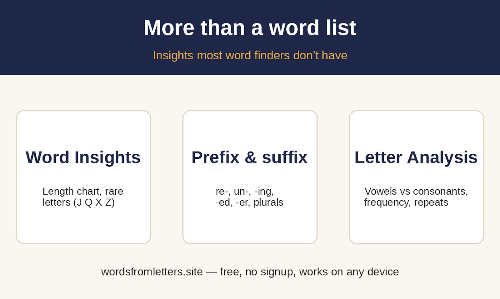 Letters to Words screenshot 3