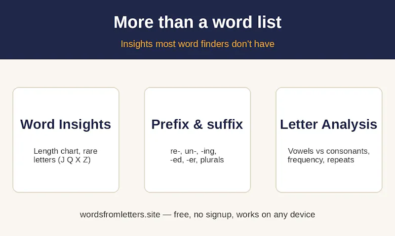 Letters to Words screenshot 3