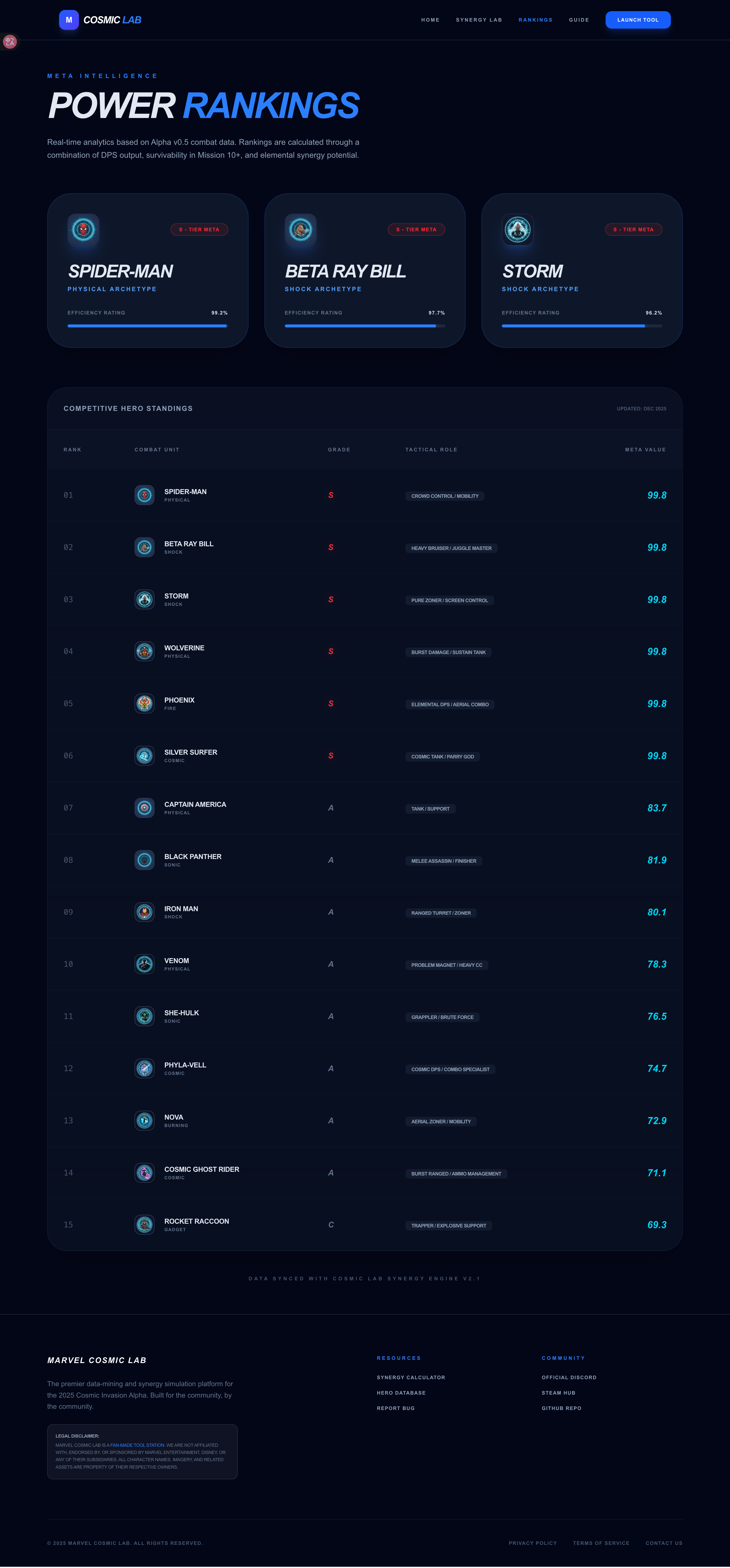 MARVEL Cosmic Lab - Screenshot 5 showing product features and functionality