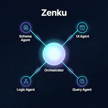 Zenku gallery image