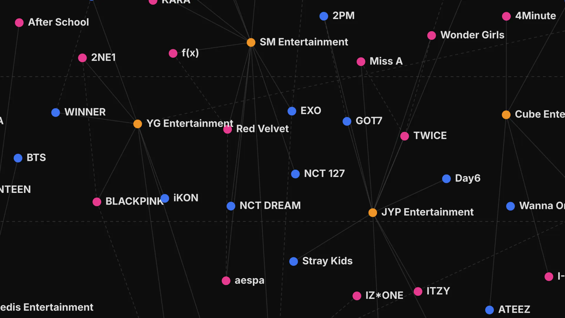 K-Pop Atlas product banner