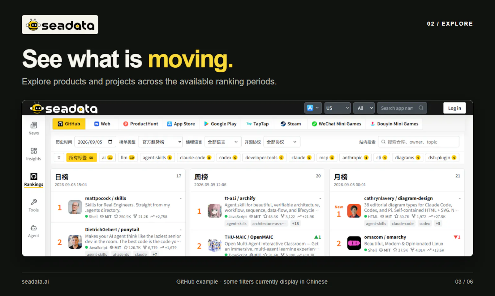 SeaData screenshot 4