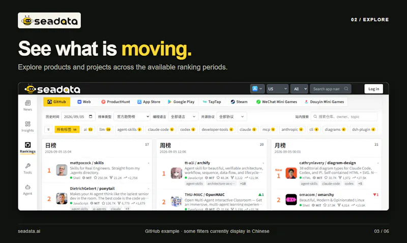 SeaData screenshot 4