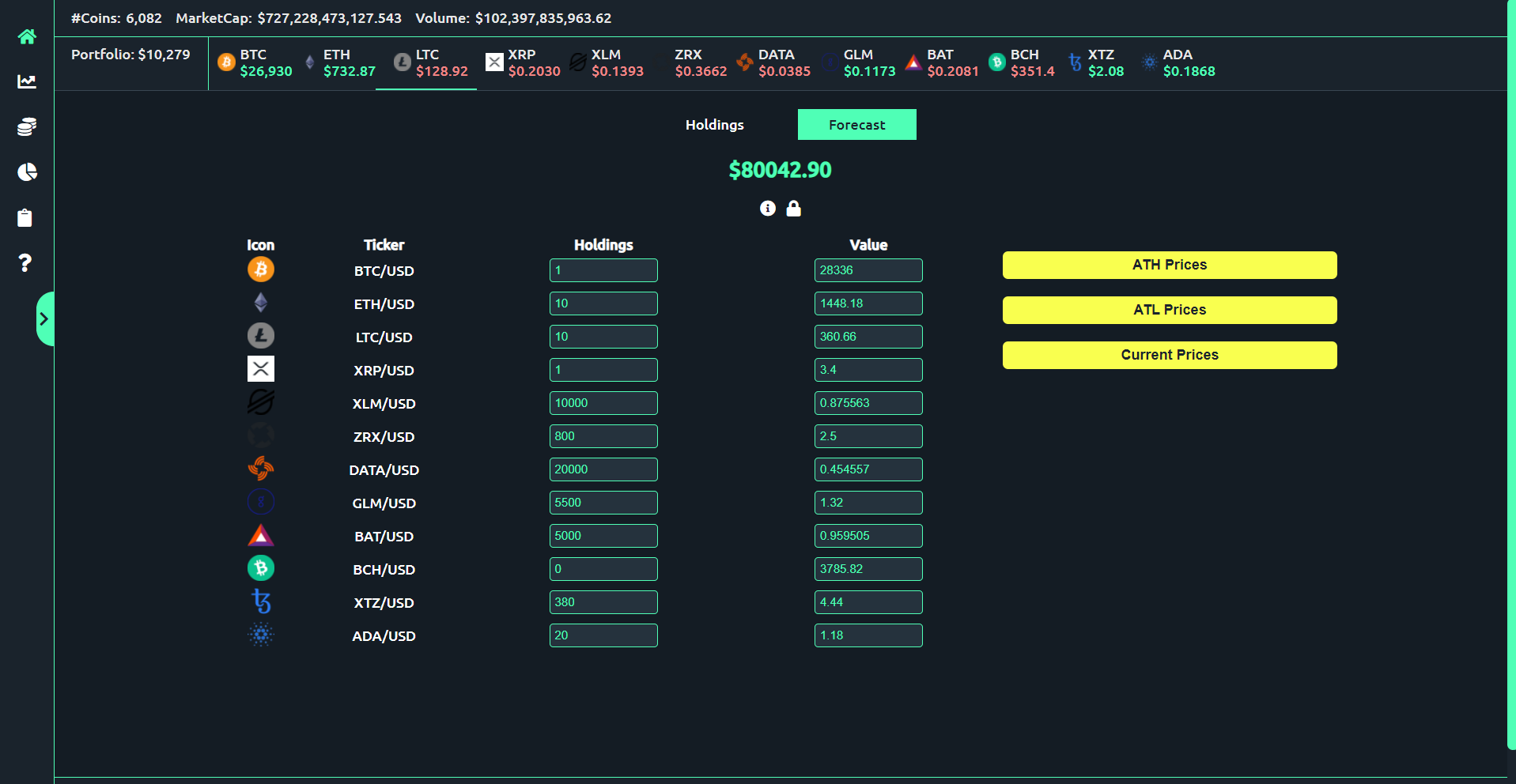 Crypto ATH gallery image