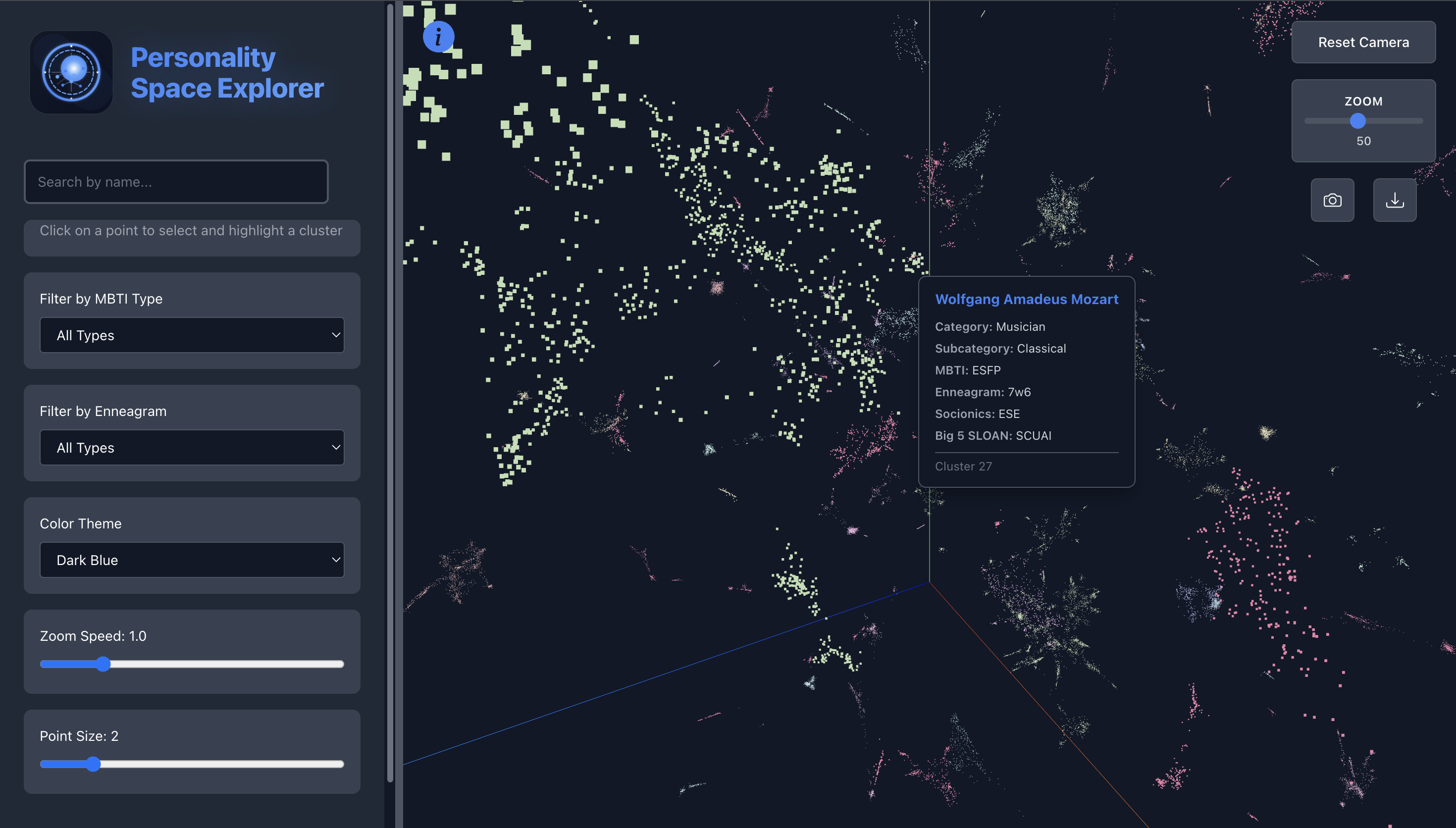 Personality Space Explorer - Screenshot 2 showing product features and functionality