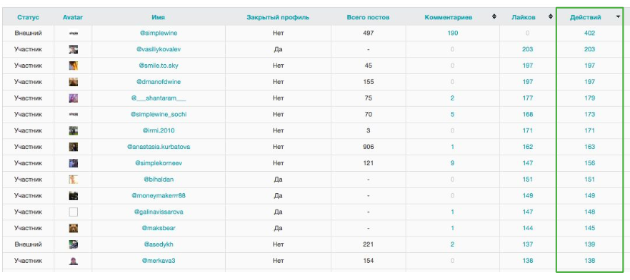 Gravity Tool gallery image