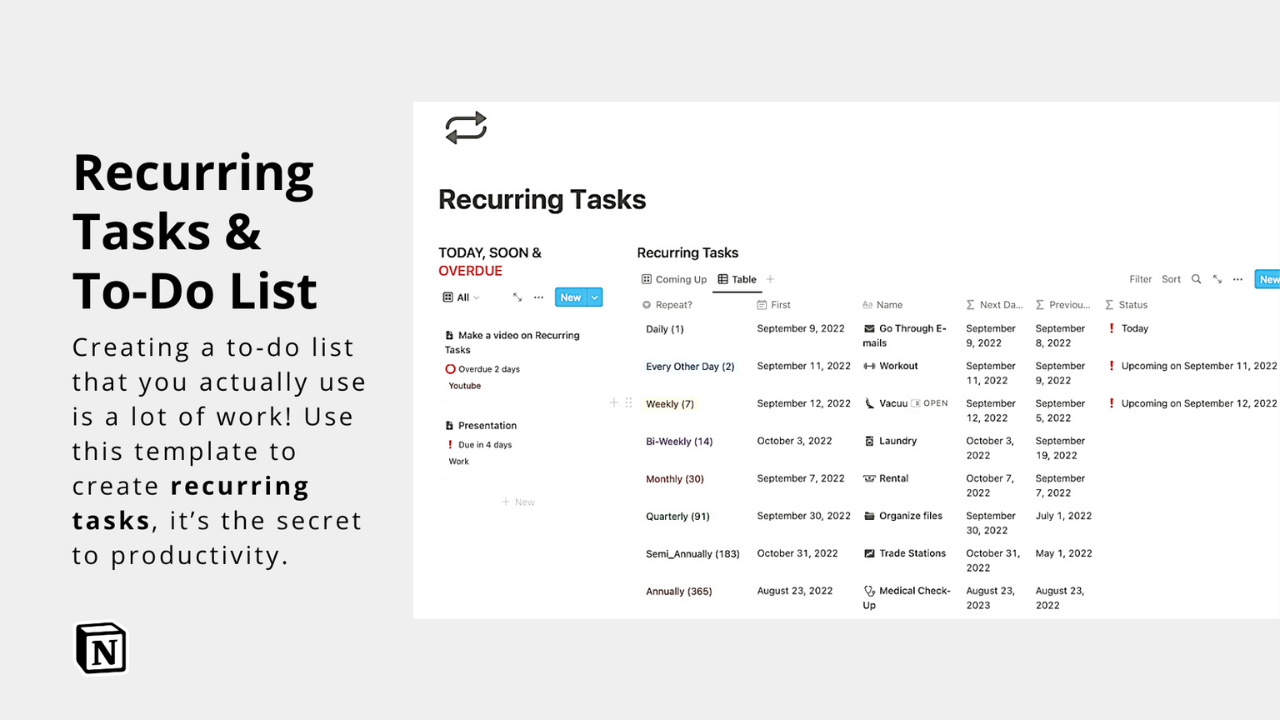 Tareas recurrentes y lista de tareas pendientes media 2