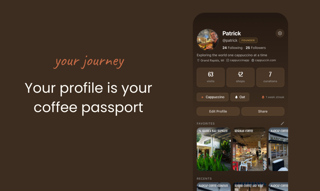 Cappuccin gallery image