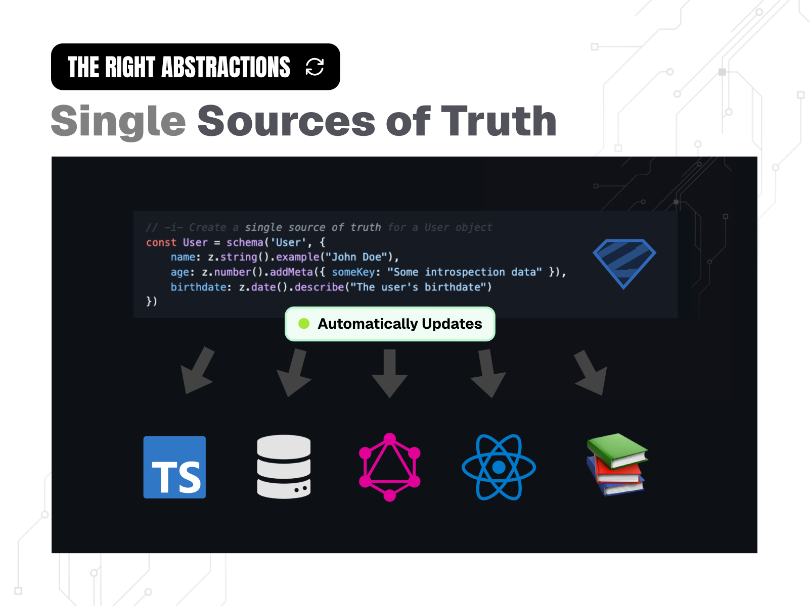 FullProduct.dev - Universal App Kit - Screenshot 5 showing product features and functionality
