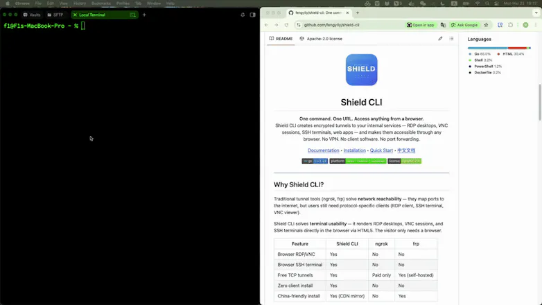 Shield CLI gallery image