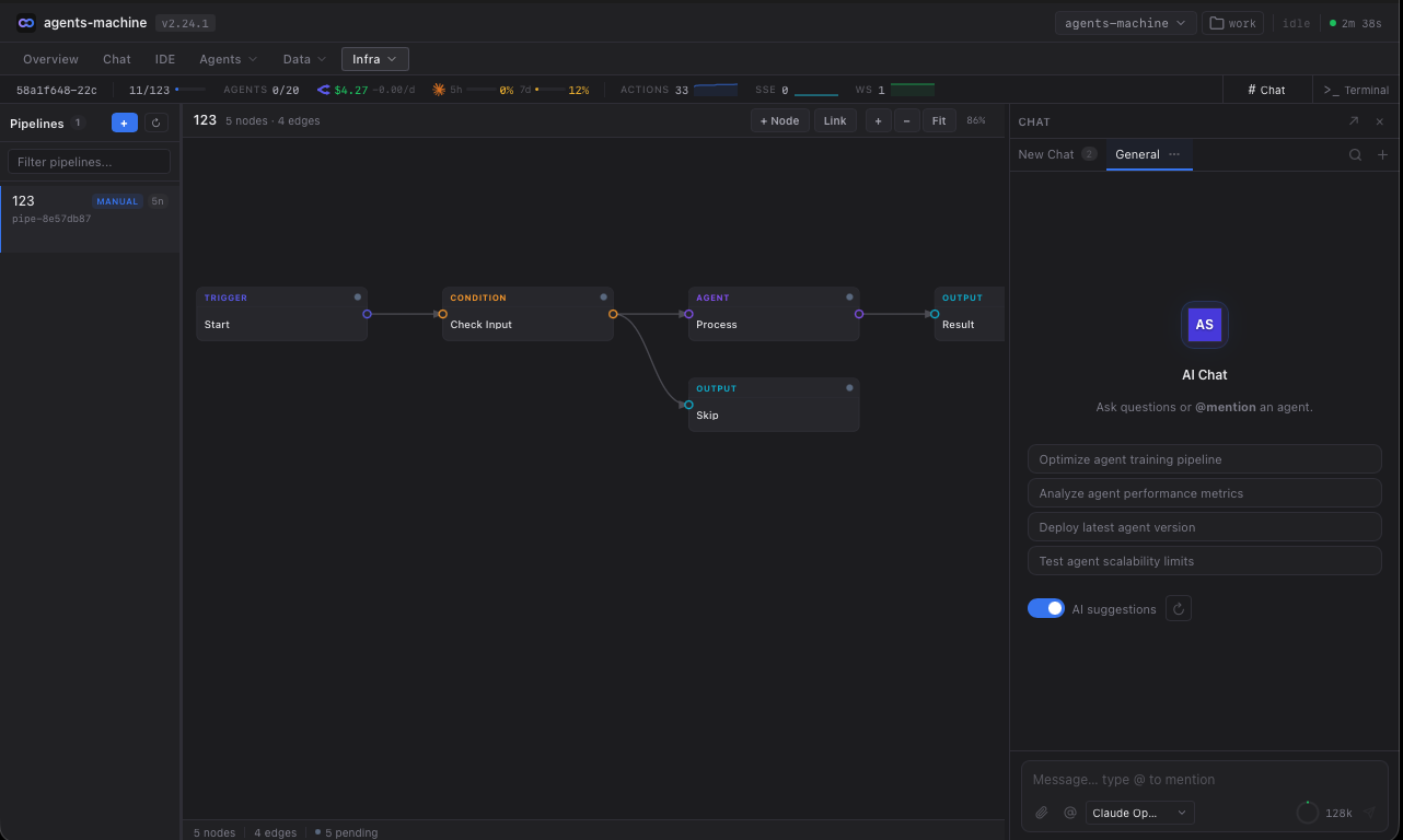 Agents Machine gallery image