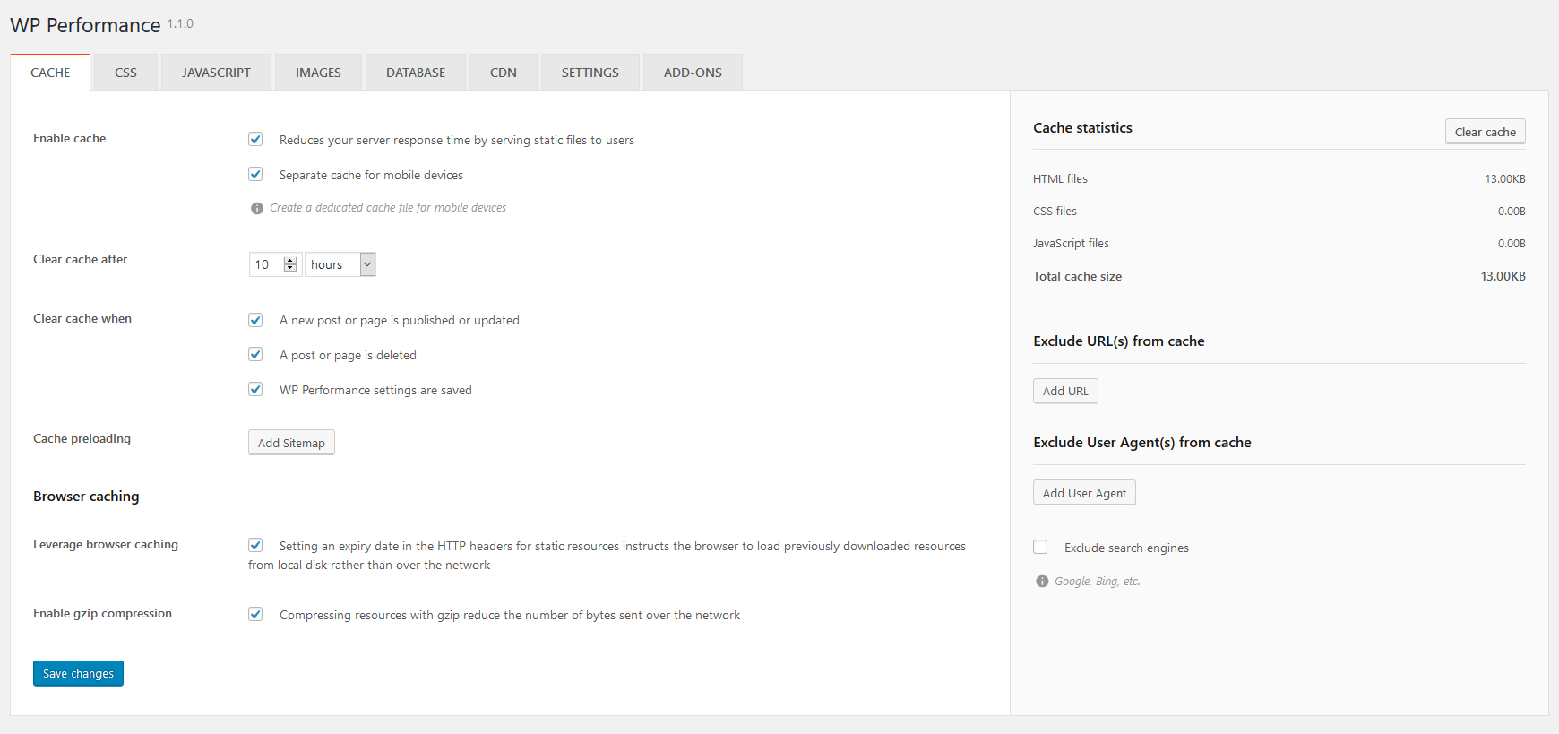 WP Performance gallery image