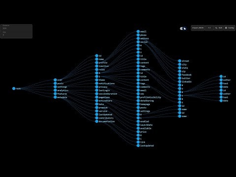 JSON Visualization gallery image
