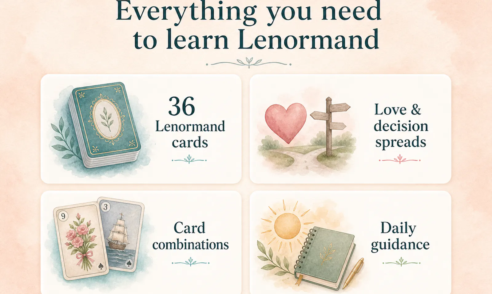Lenormand Live  screenshot 4