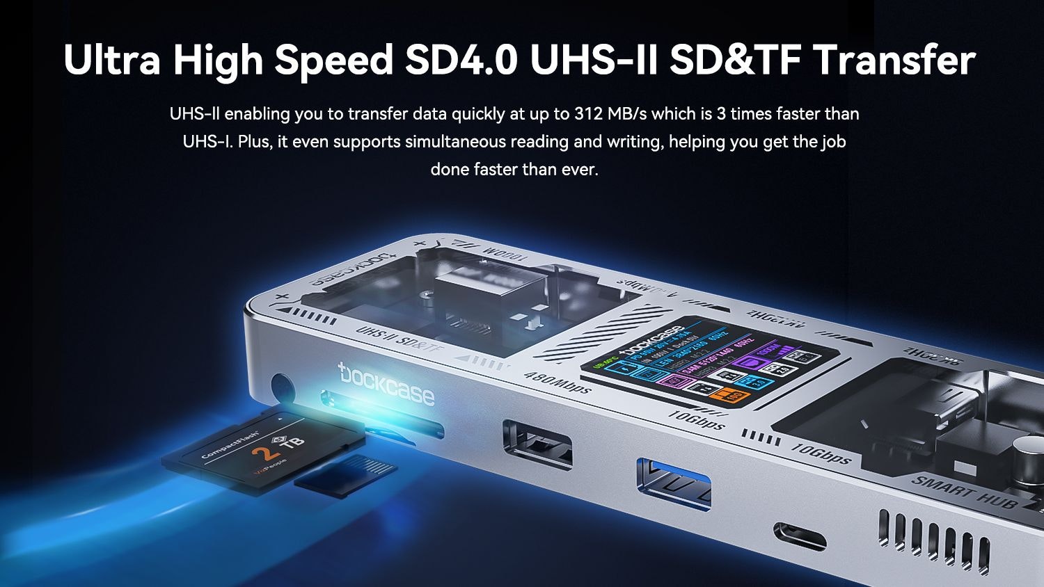 Dockcase Smart USB-C Hub 10-in-1 editie - De ultieme slimme hub voor uw werkruimte. media 5