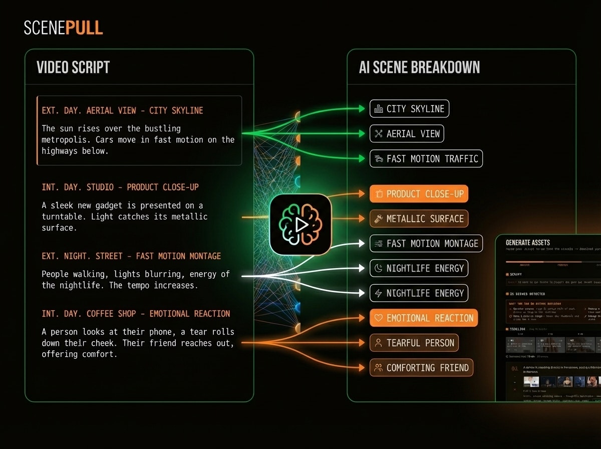 ScenePull gallery image