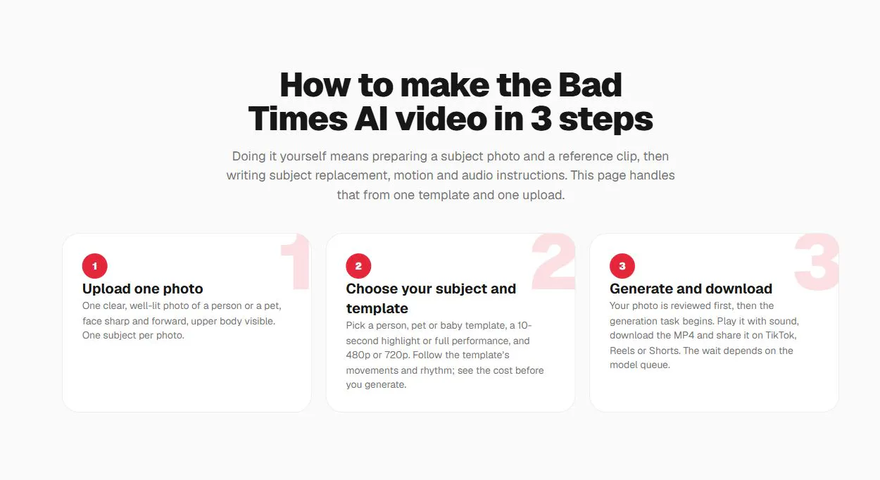 Bad Times AI gallery image
