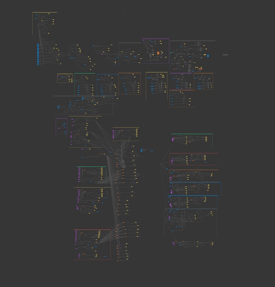 Music Kit V.3 gallery image