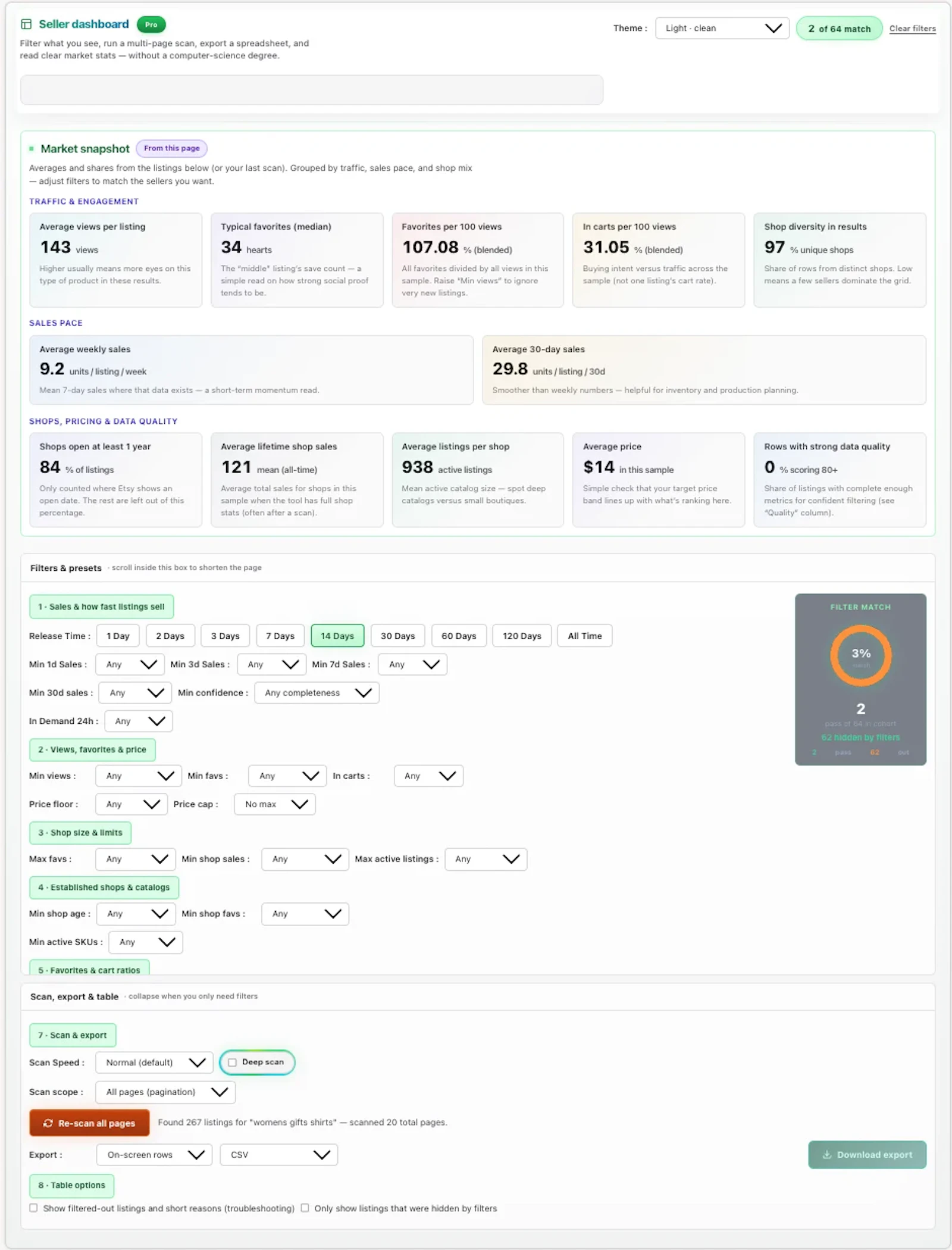 Etsy Winner Finder screenshot 2