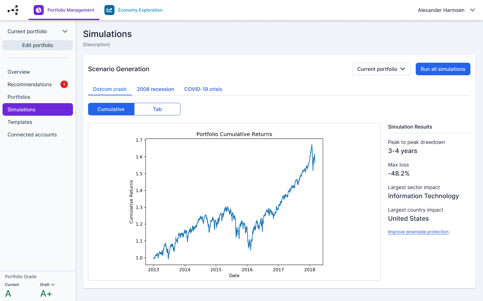 Global Predictions Portal gallery image