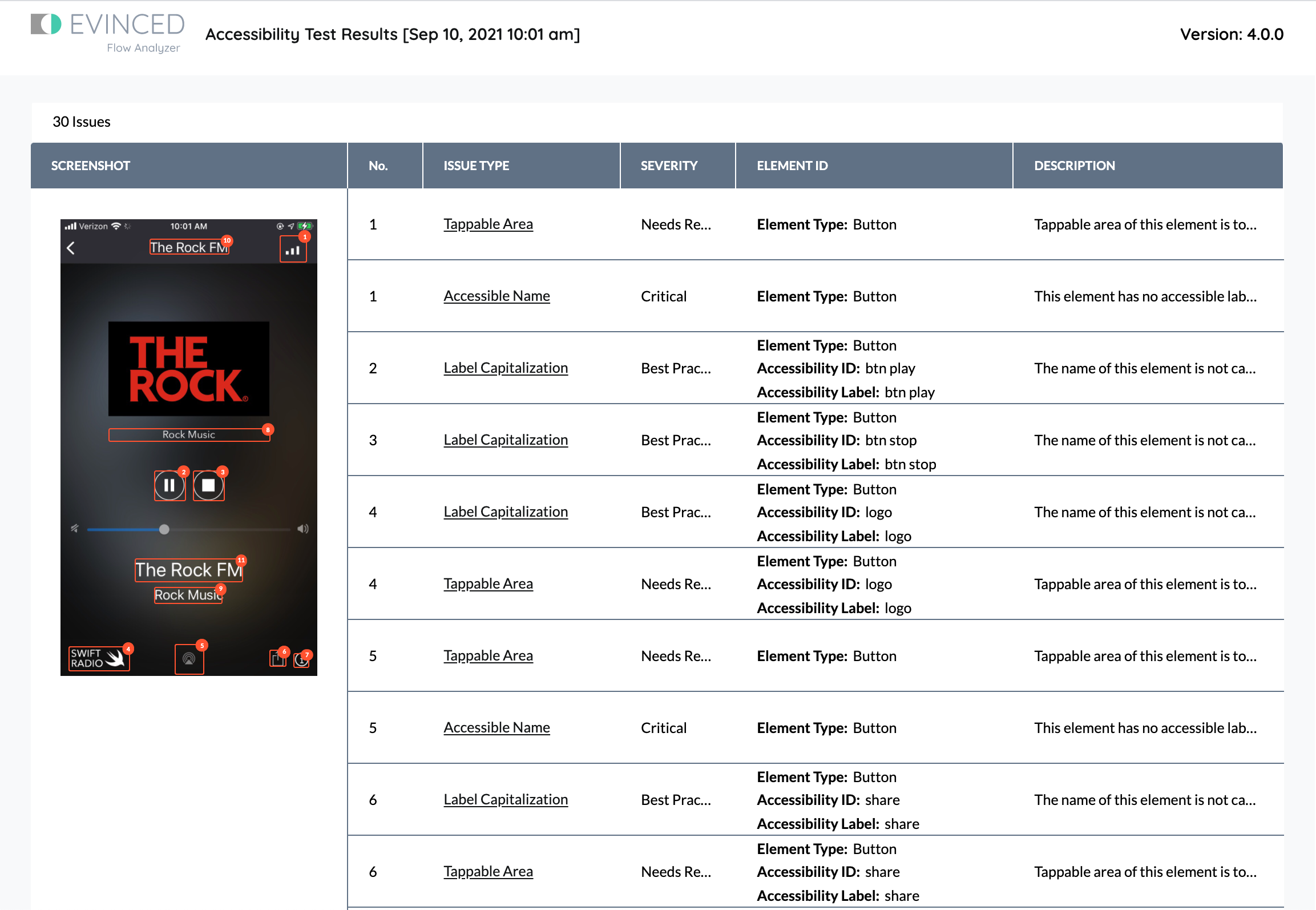 Flow Analyzer for Mobile gallery image