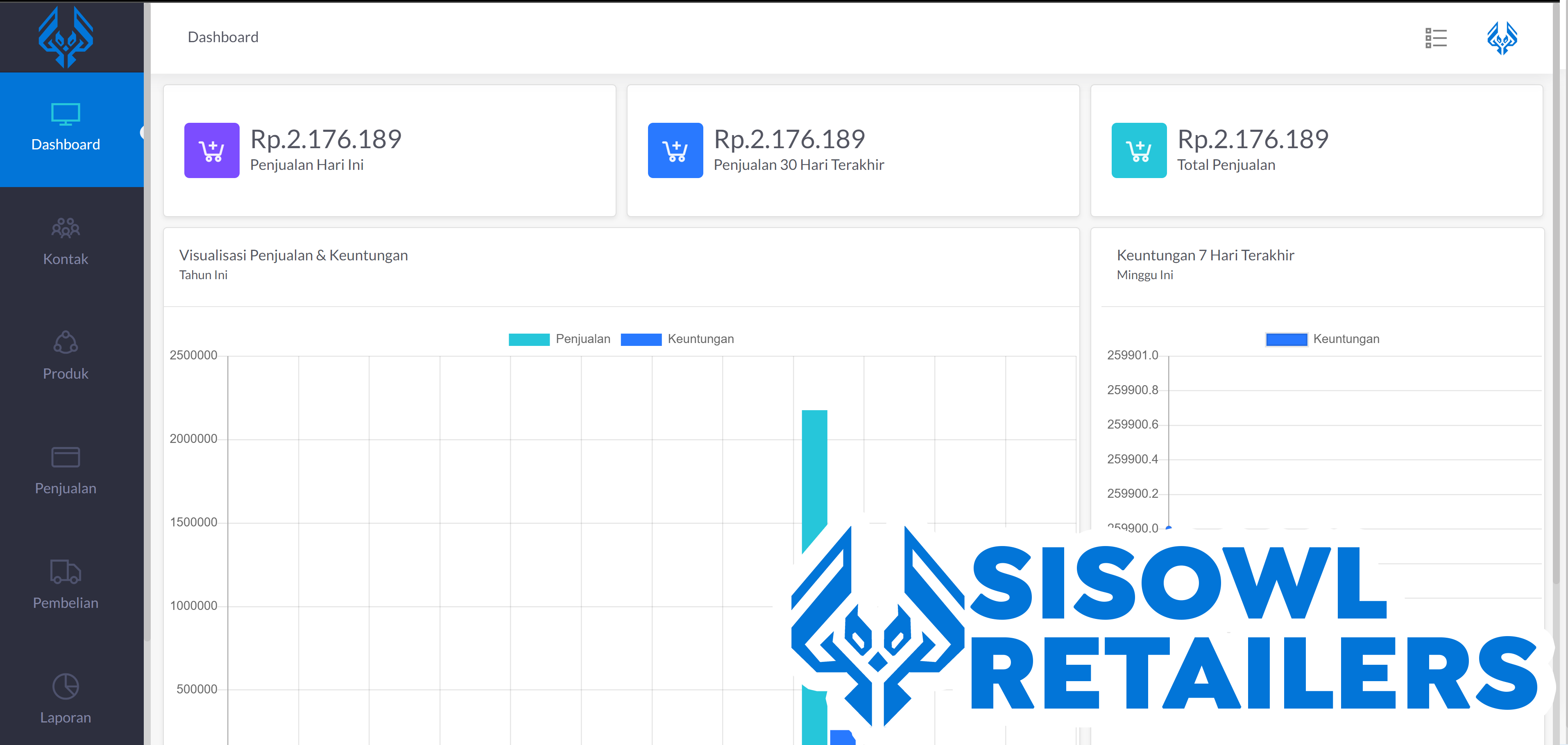SISOWL RETAILERS media 2