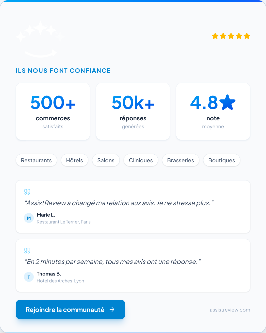 AssistReview : avis Google IA en 1 clic gallery image