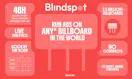 Blindspot