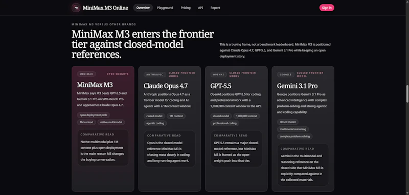 MiniMax M3 Online screenshot 5