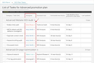 White-label SEO platform by WebCEO gallery image