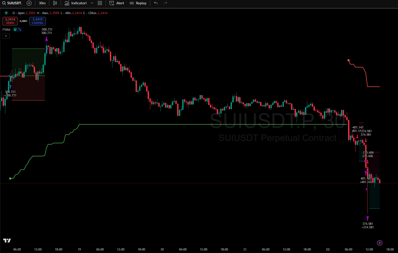 Sferica Trading Automation gallery image