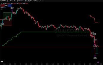 Sferica Trading Automation gallery image