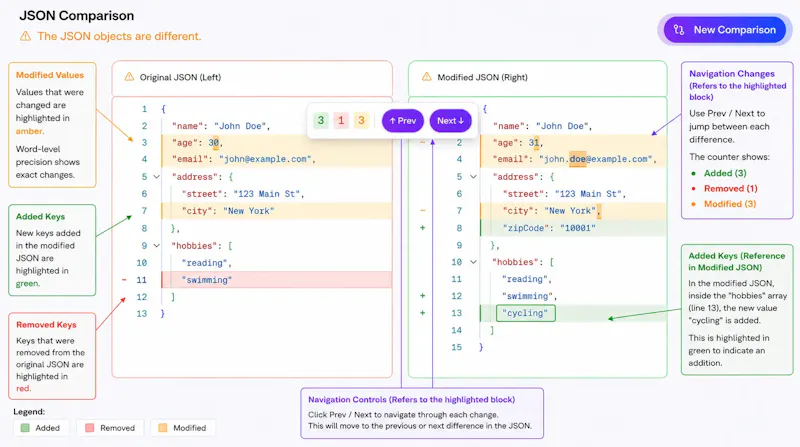 OJF - Online JSON Formatt screenshot 8