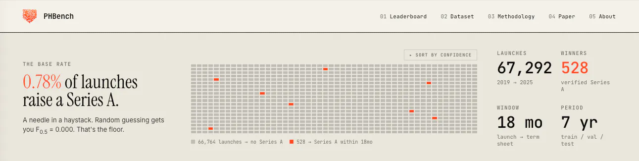 Vela Partners screenshot 2