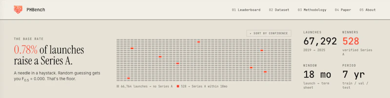 PHBench screenshot 4