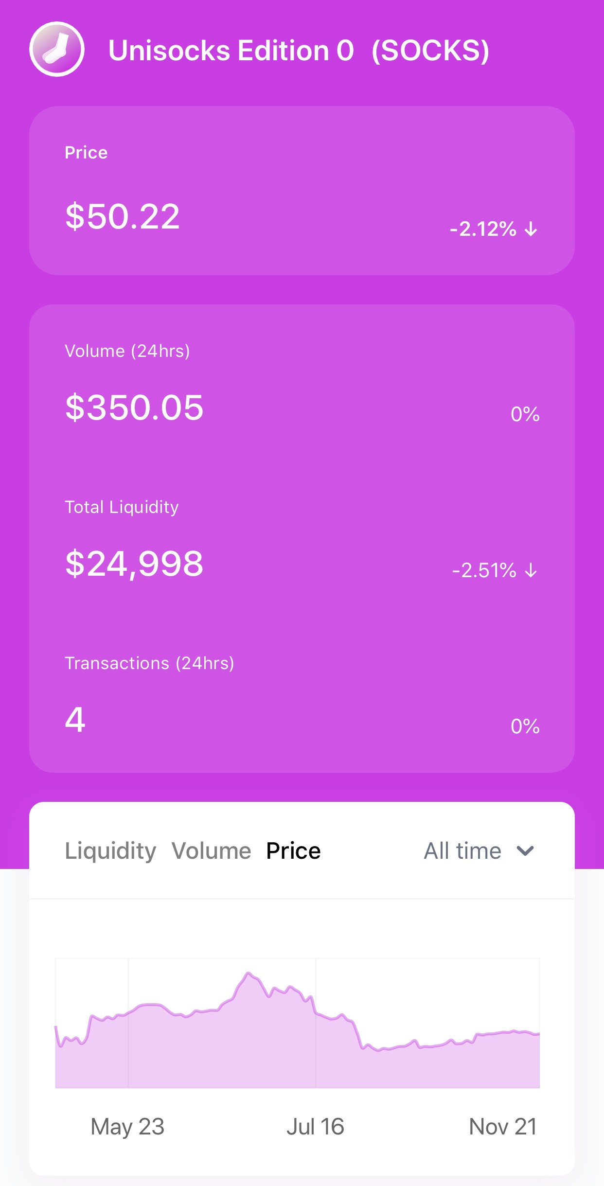 Unisocks gallery image