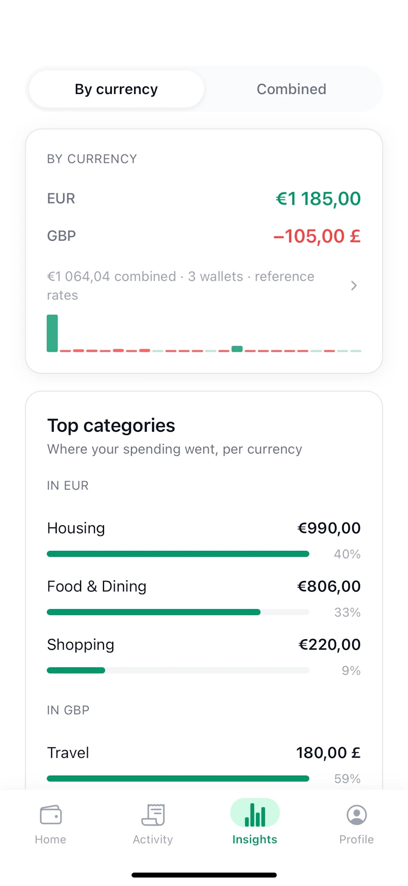 BudgetLuma screenshot 2