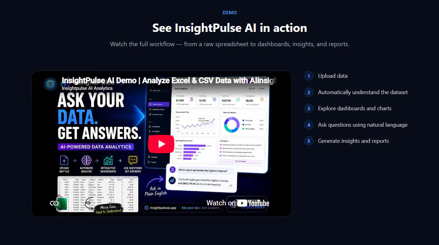 InsightPulse AI gallery image