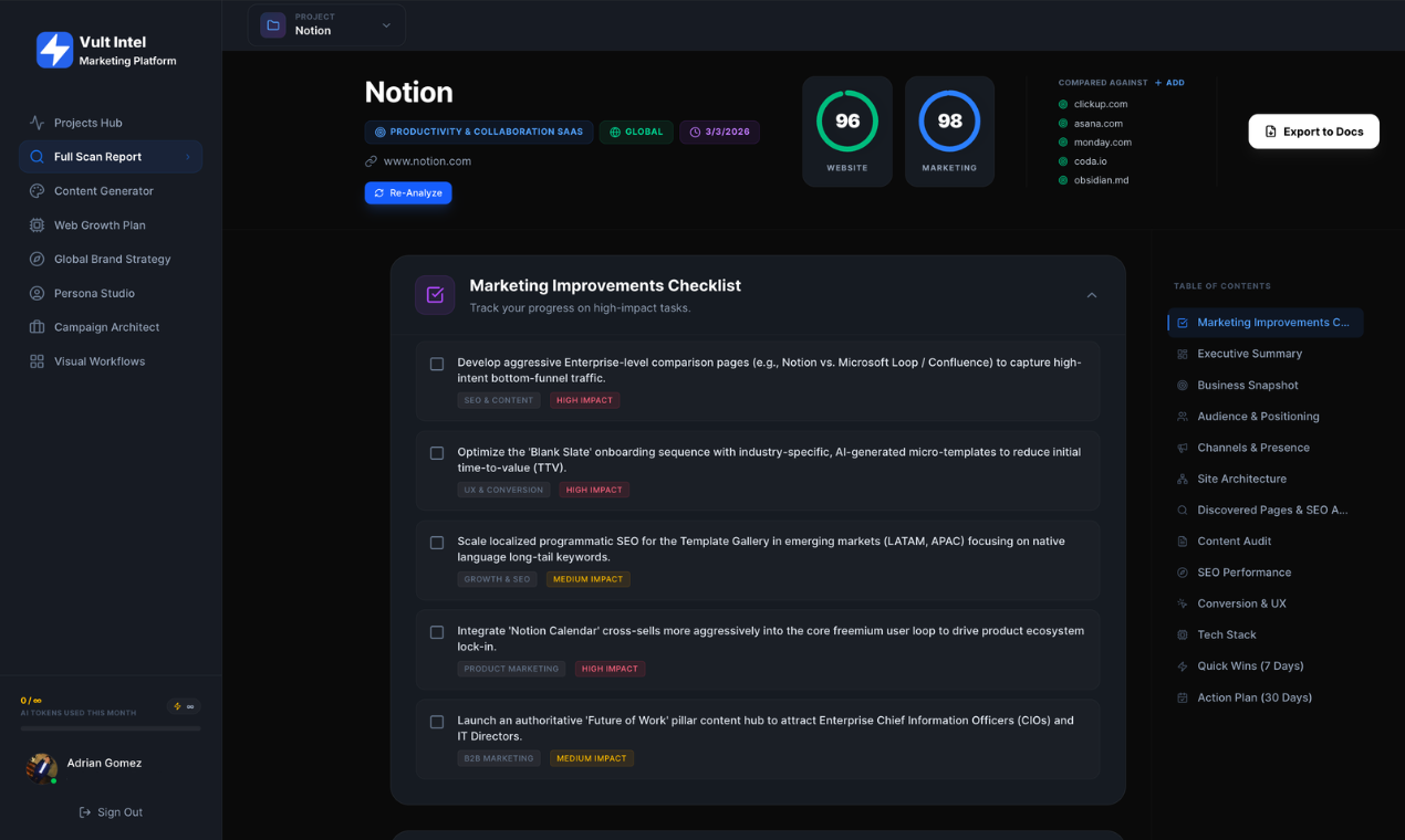 Vult Intel | Marketing Platform - Screenshot 5 showing product features and functionality