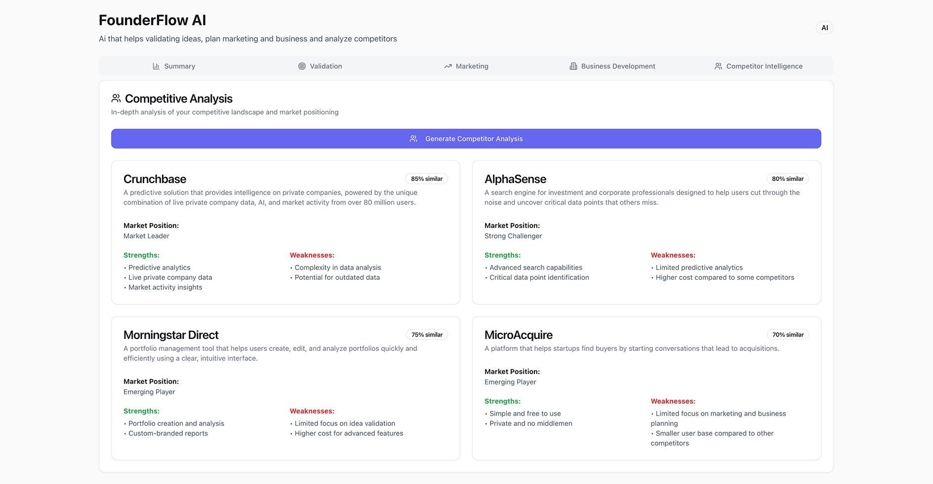 FounderFlow media 4