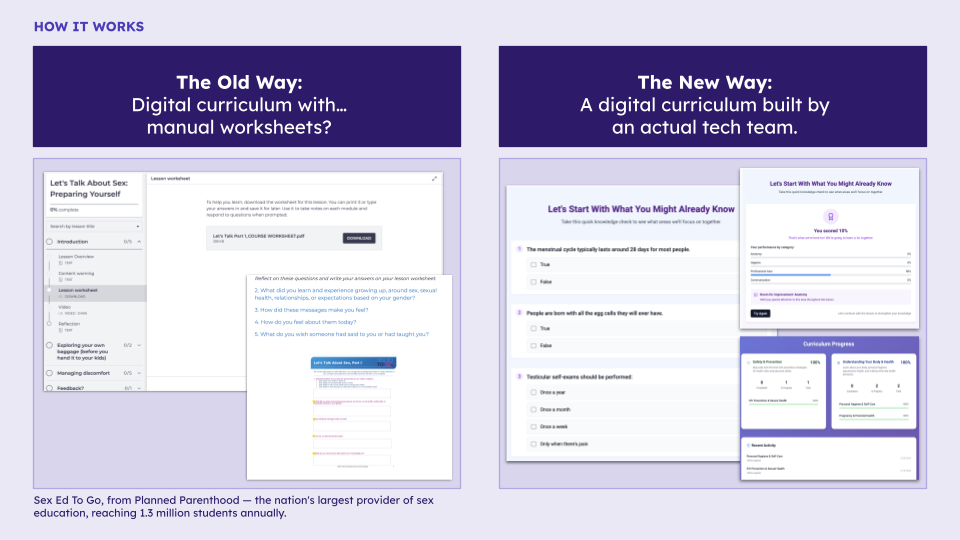 Learn Mobo gallery image