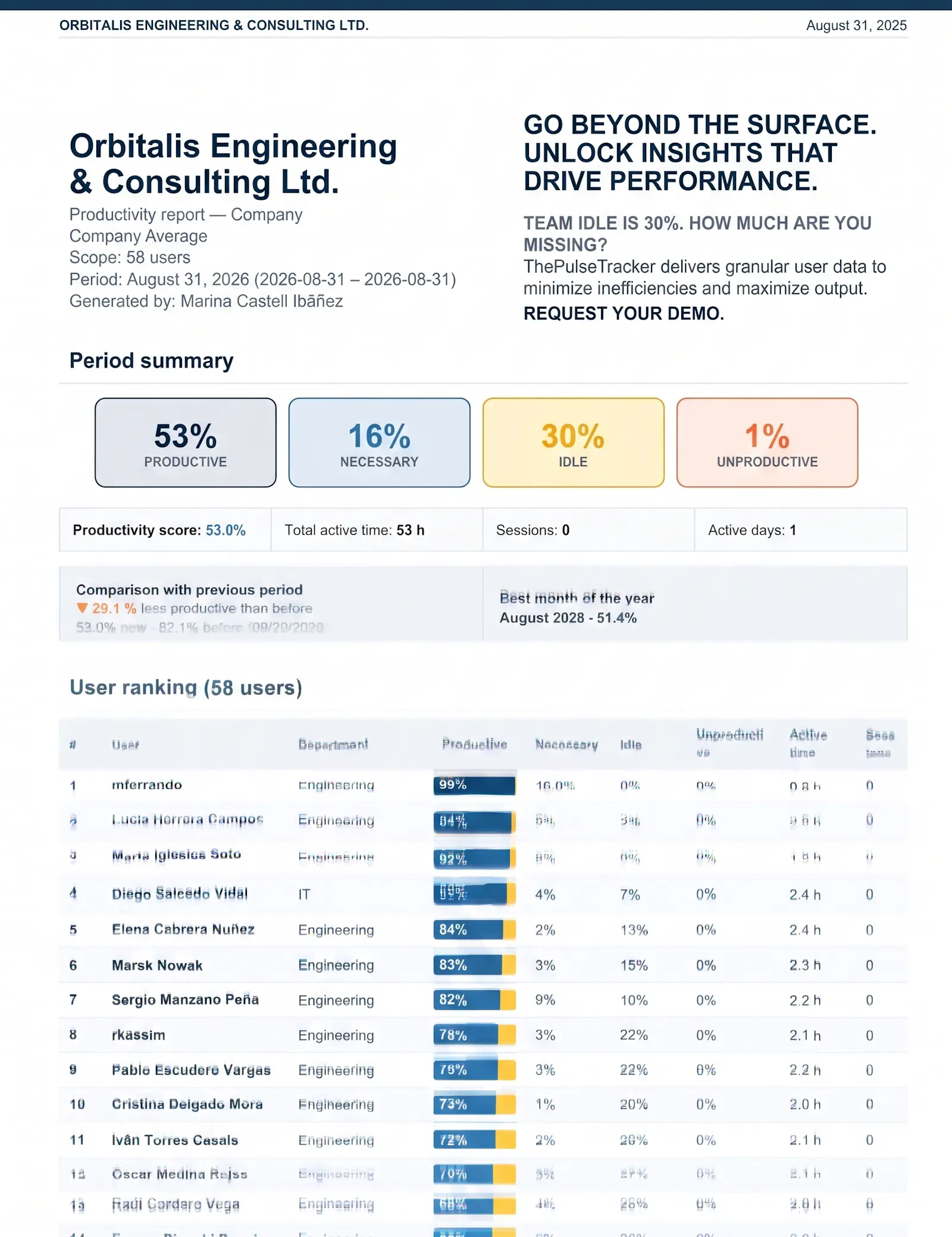 ThePulseTracker screenshot 8