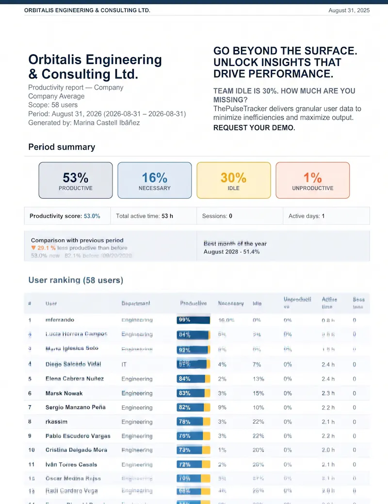 ThePulseTracker screenshot 8